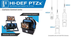 Sensor Networks Hi-Def 4.3 PTZx Camera System