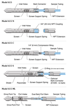 Load image into Gallery viewer, Solinst Model 615 Drive-Point Piezometers